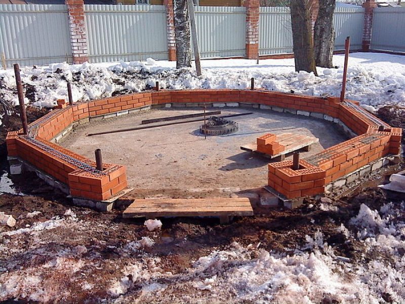 Fondation de bande pour un gazebo