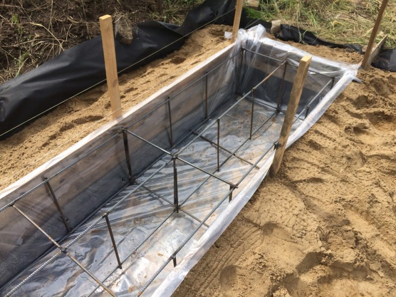 Coffrage prêt à l'emploi pour la fondation du brasier