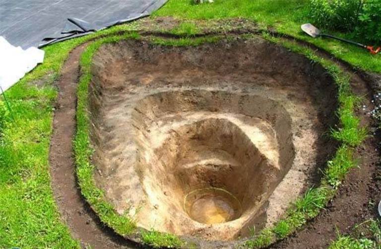 Construction d'une fosse à plusieurs niveaux