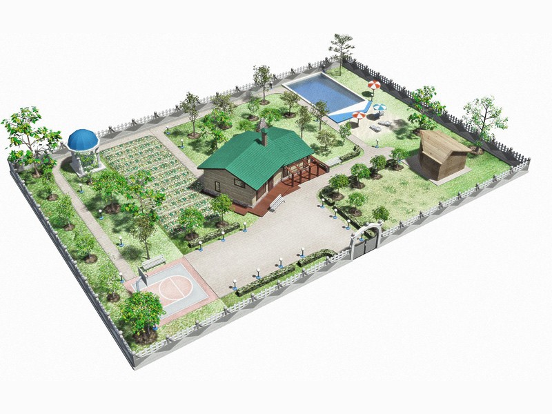 emplacement optimal de la maison sur le site