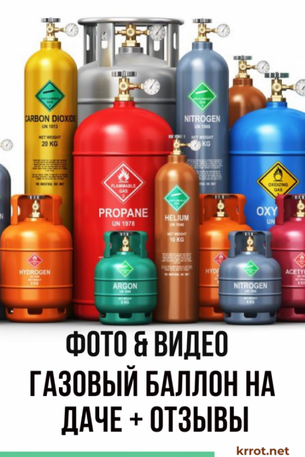 Bouteille de gaz dans le pays