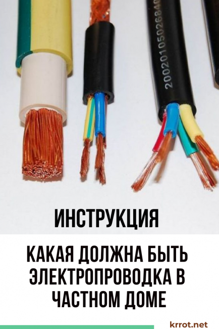 Quel devrait être le câblage dans une maison privée