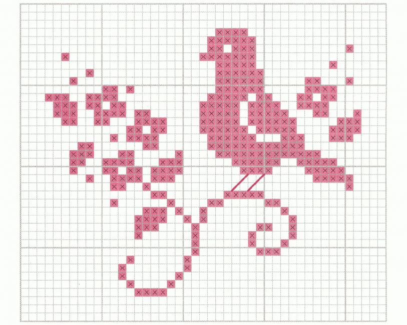 Modèle de point de croix