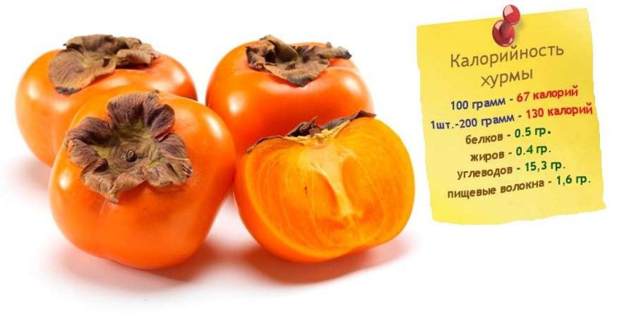 Les calories dans le kaki sont généralement de 100 g de 50 à 70