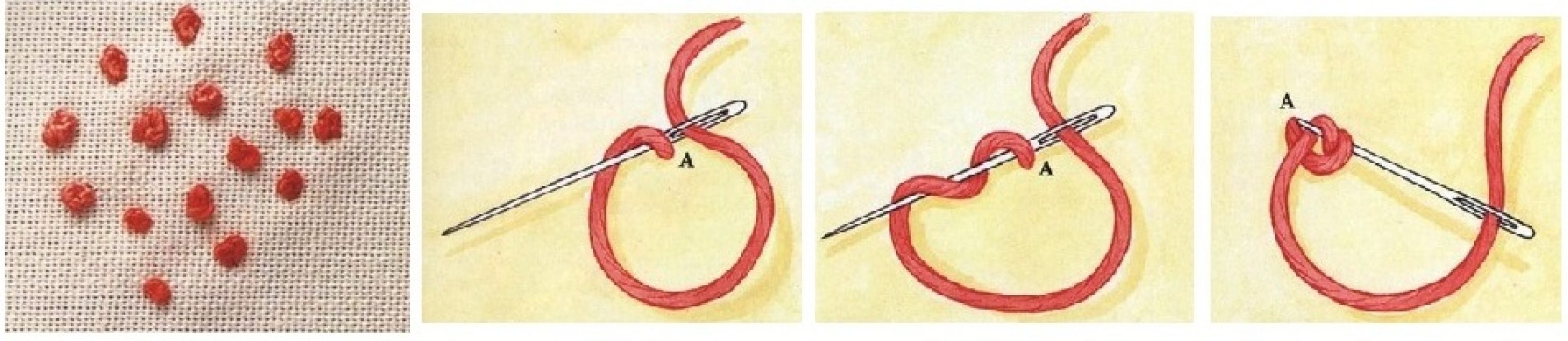 Faire un nœud français