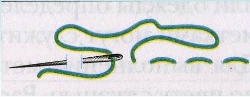 Aiguille à coudre vers l'avant