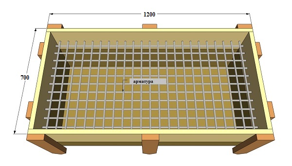Fondation pour barbecue