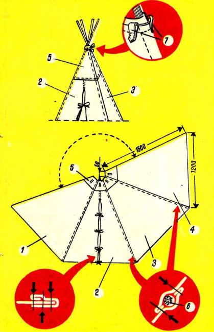 Modèle de tente-wigwam
