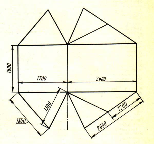 Modèle de tente maison