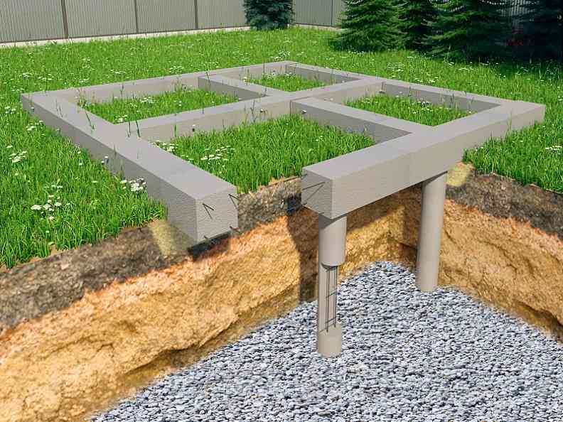 Fondation de pieux-grillage