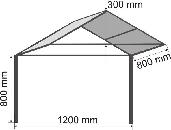 Dessin schématique d'un auvent en polycarbonate à pignon