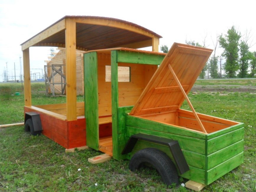 Conception semblable à celle d'une machine