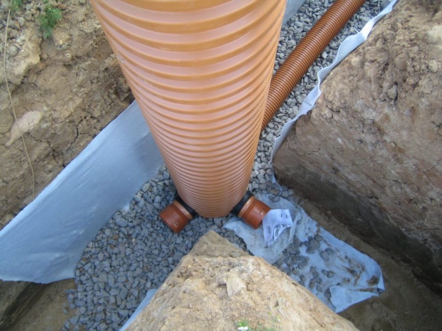 Drainage autour de la maison