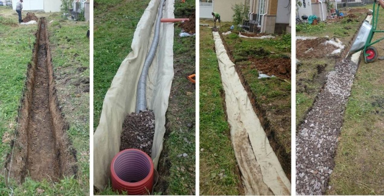 Système de drainage fermé