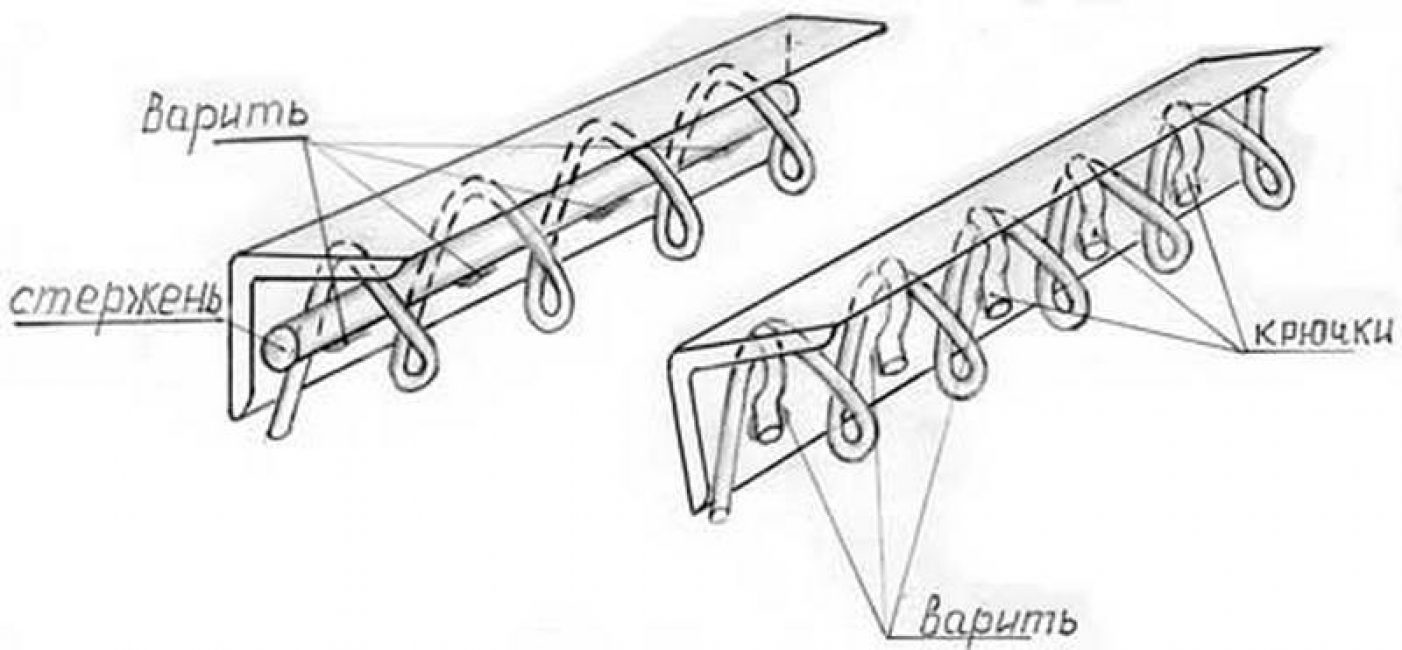 Méthodes de fixation des mailles dans les sections