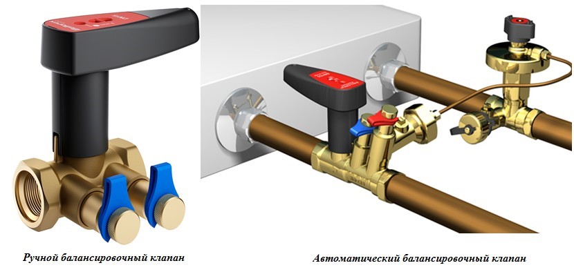 Vannes d'équilibrage