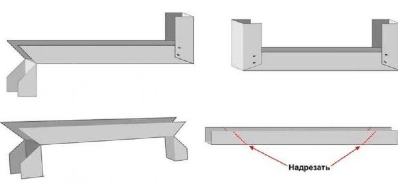 Fixation du cavalier