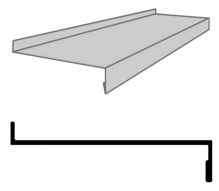 Bande profilée standard