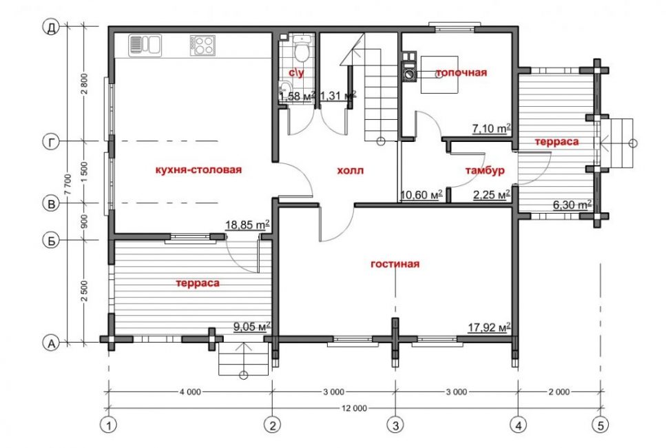 Schéma de construction actuel