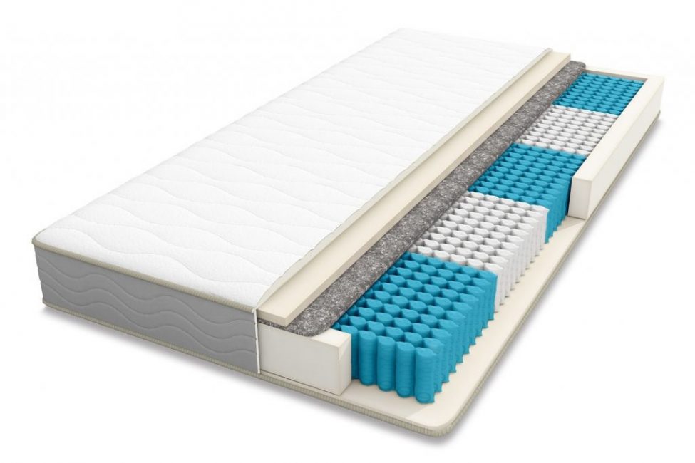 Les blocs de ressort indépendants sont situés en zone et chacun d'eux est enfermé dans un boîtier séparé