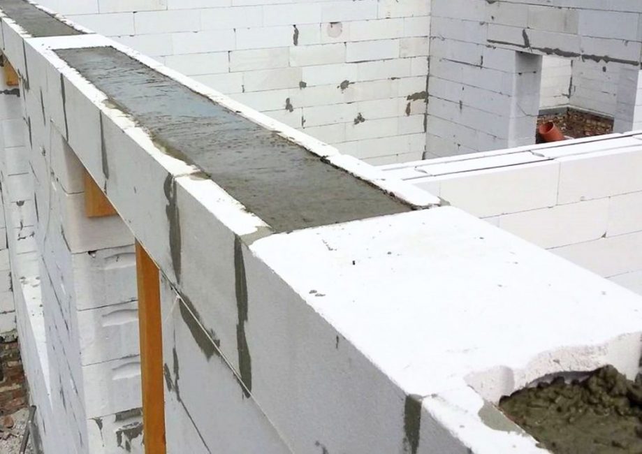 Méthode d'ouverture de la fenêtre