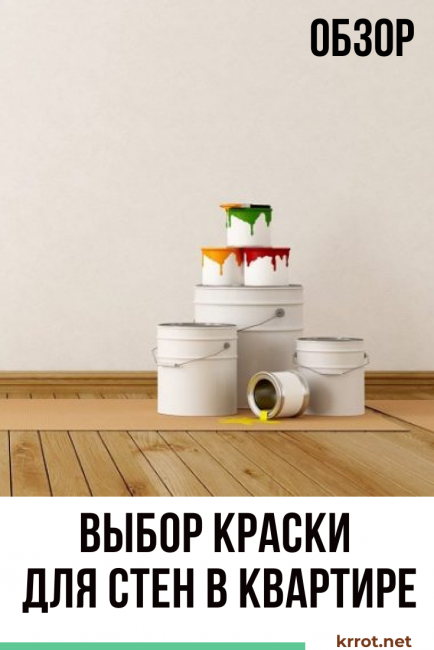 Peinture murale dans l'appartement