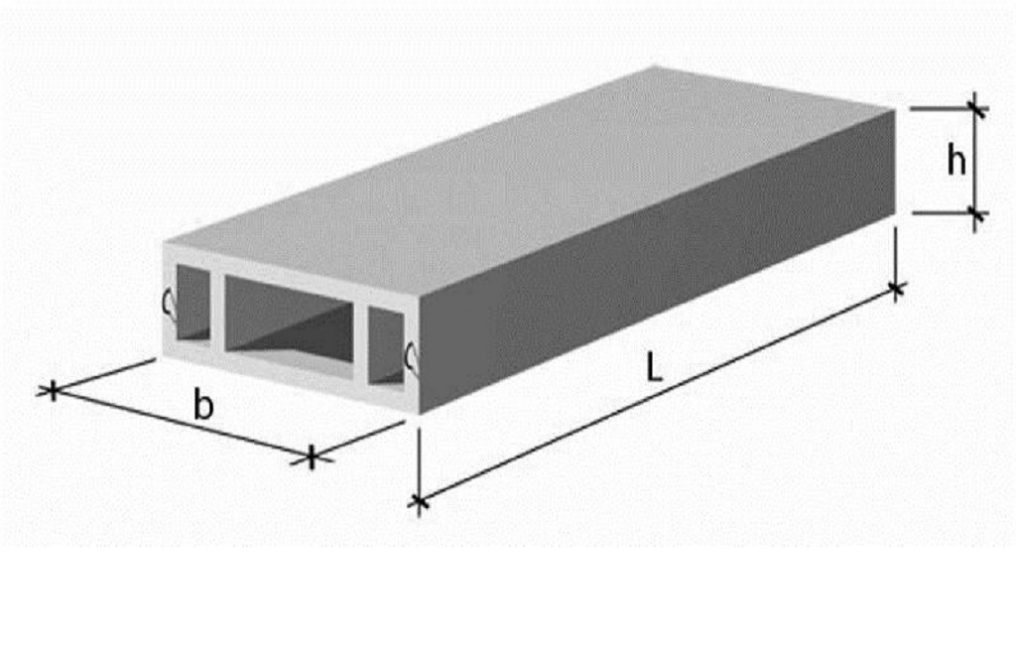 Unité de ventilation multicanaux