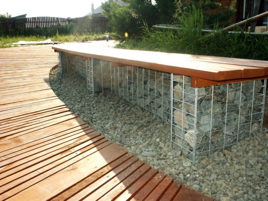 Gabion dans l'aménagement paysager