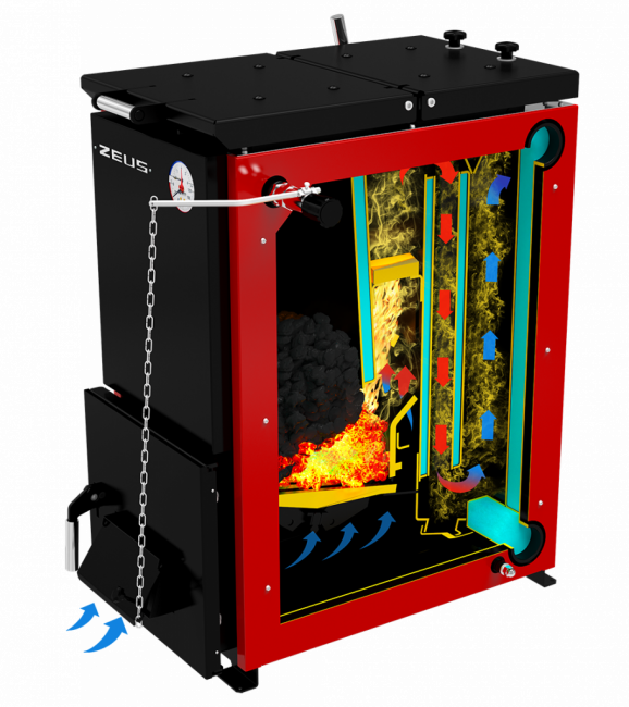 Chaudron Zeus en coupe