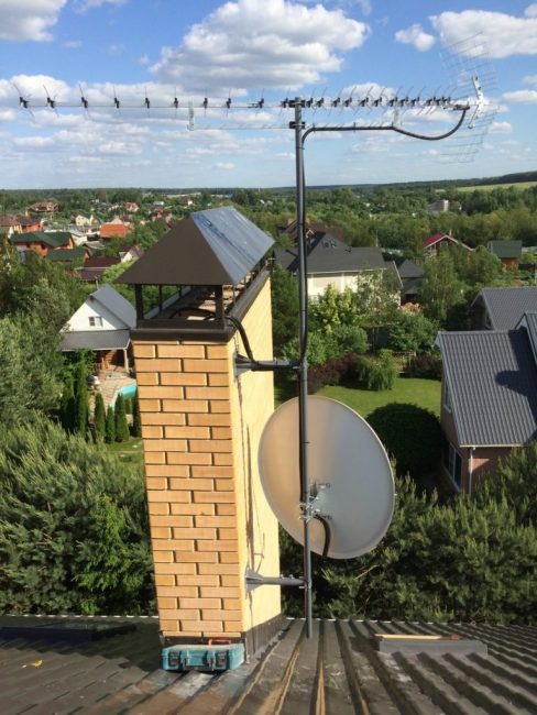 Télévision par satellite