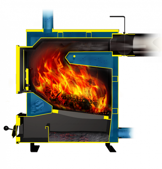 Le processus de combustion du combustible dans la chaudière