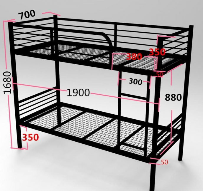 Le schéma de soudage des profilés métalliques avec une grille renforcée à la base