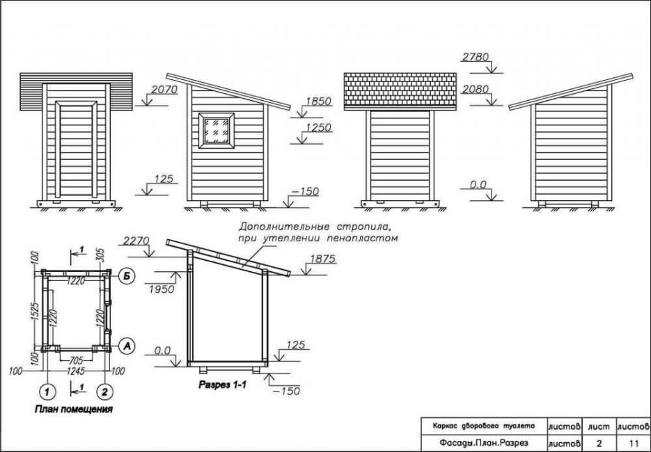Dessin d'assemblage de la conception la plus simple Birdhouse
