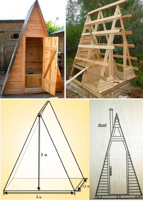 Schéma pour la construction d'une toilette sous la forme d'une cabane