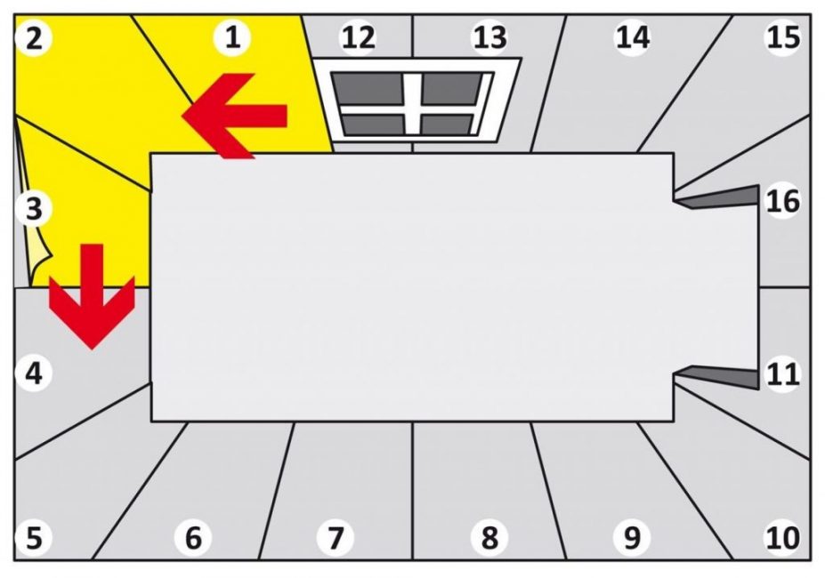 Le schéma de mouvement lors du collage de papier peint dans une pièce