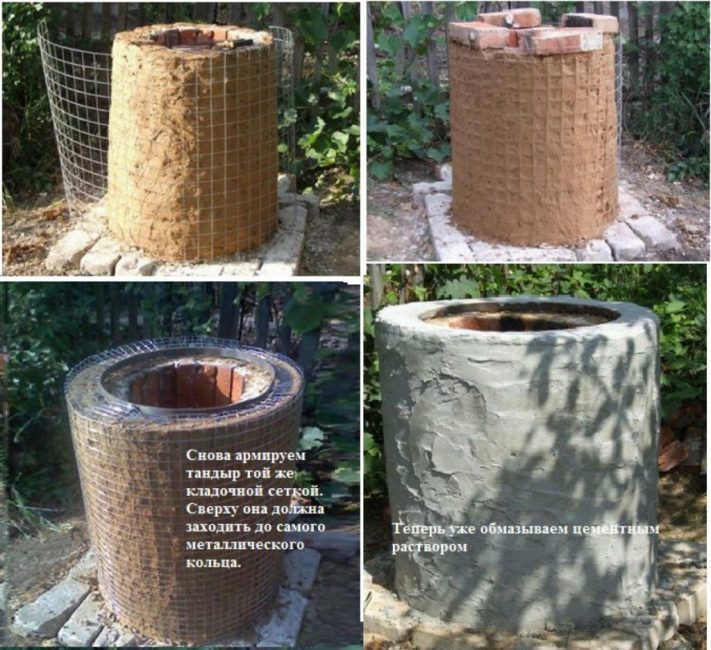 La procédure pour travailler avec une méthode de construction simplifiée