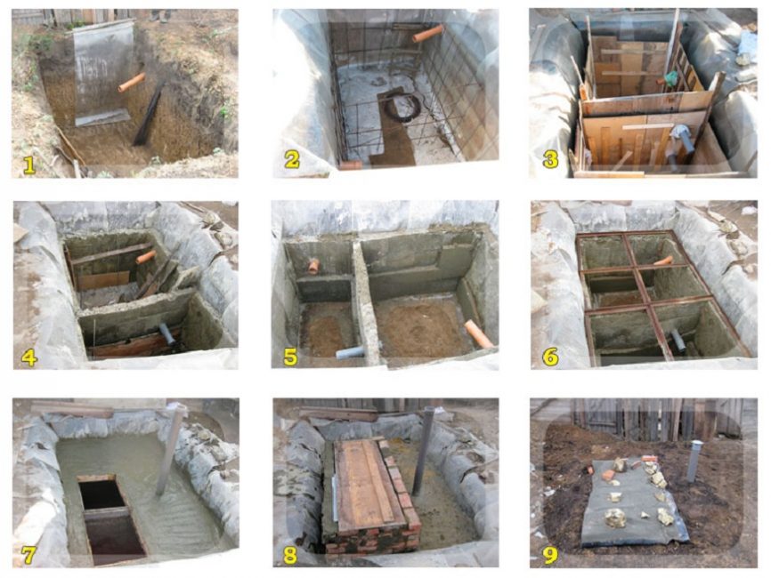 Disposition de la fosse