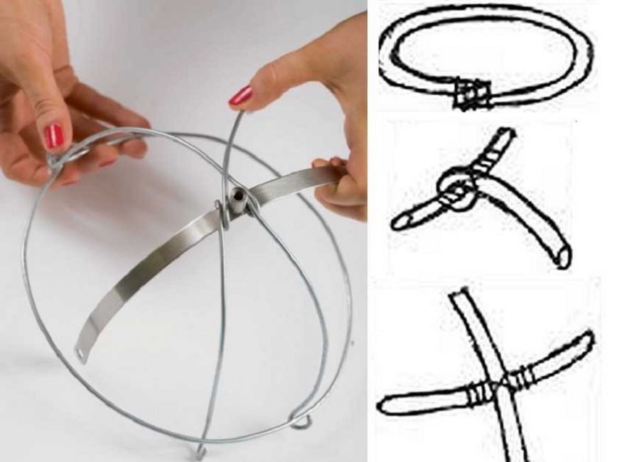 Techniques de création d'un cadre pour un abat-jour en fil