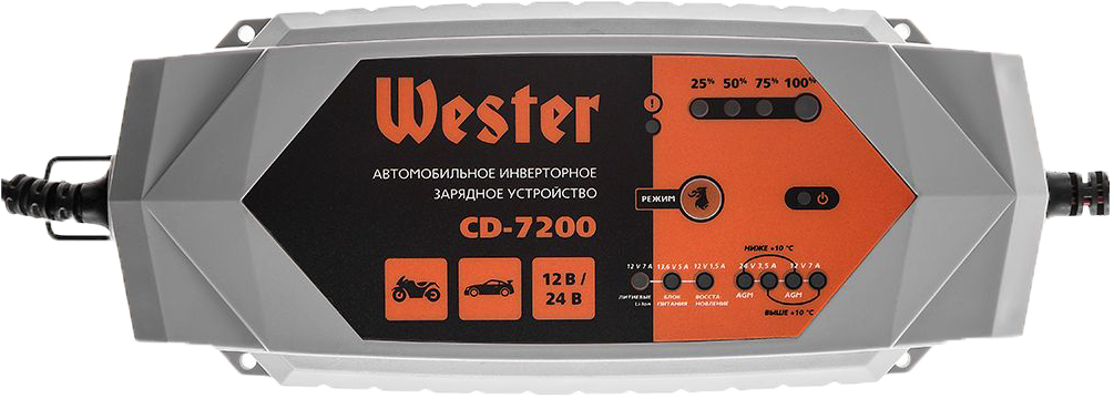 TOP 10 des meilleurs chargeurs de batterie de voiture