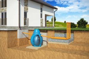 TOP 10 Meilleures fosses septiques pour chalets : classement actuel des stations d