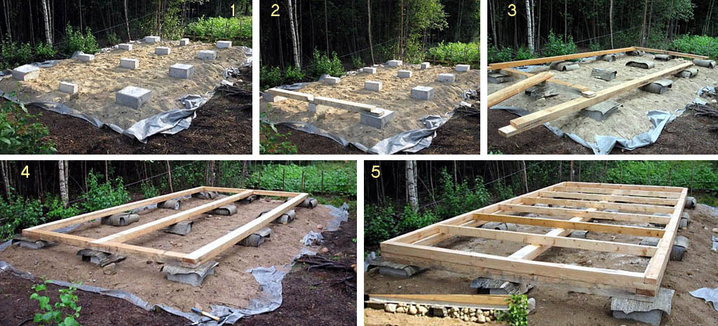 Construction de fondation