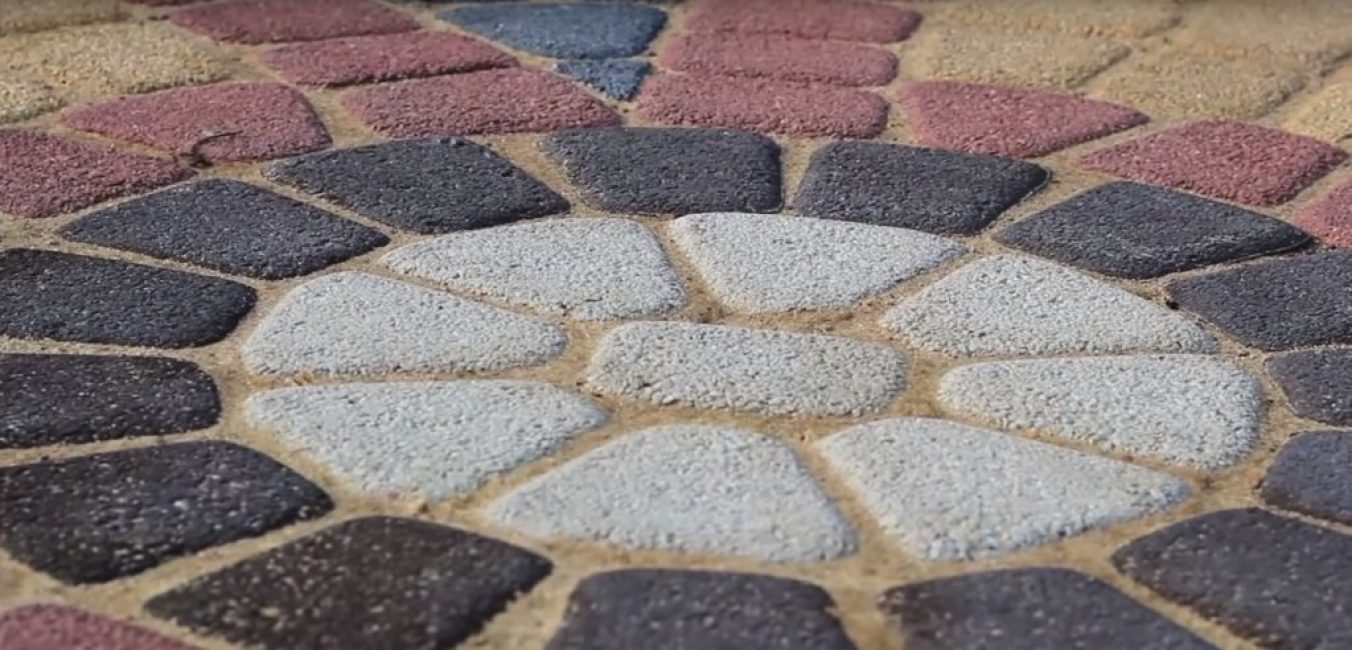 Le résultat est quelque chose comme ça