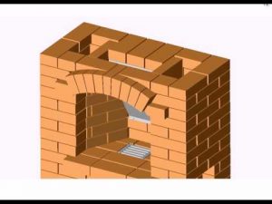 [VIDEO] Mini cheminée pour une maison de campagne