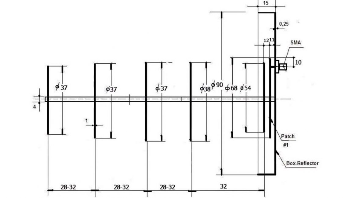 Schéma du pistolet wi-fi
