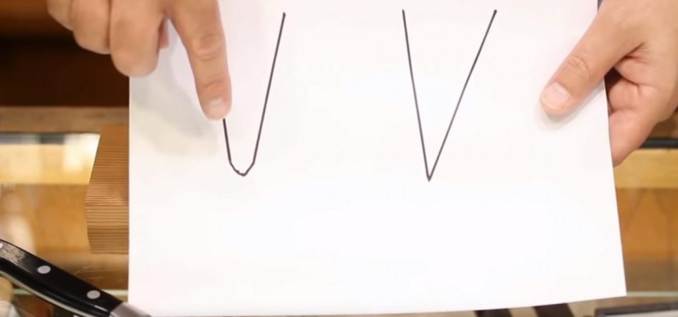 La lame d'un couteau émoussé (à gauche) et aiguisé (à droite)