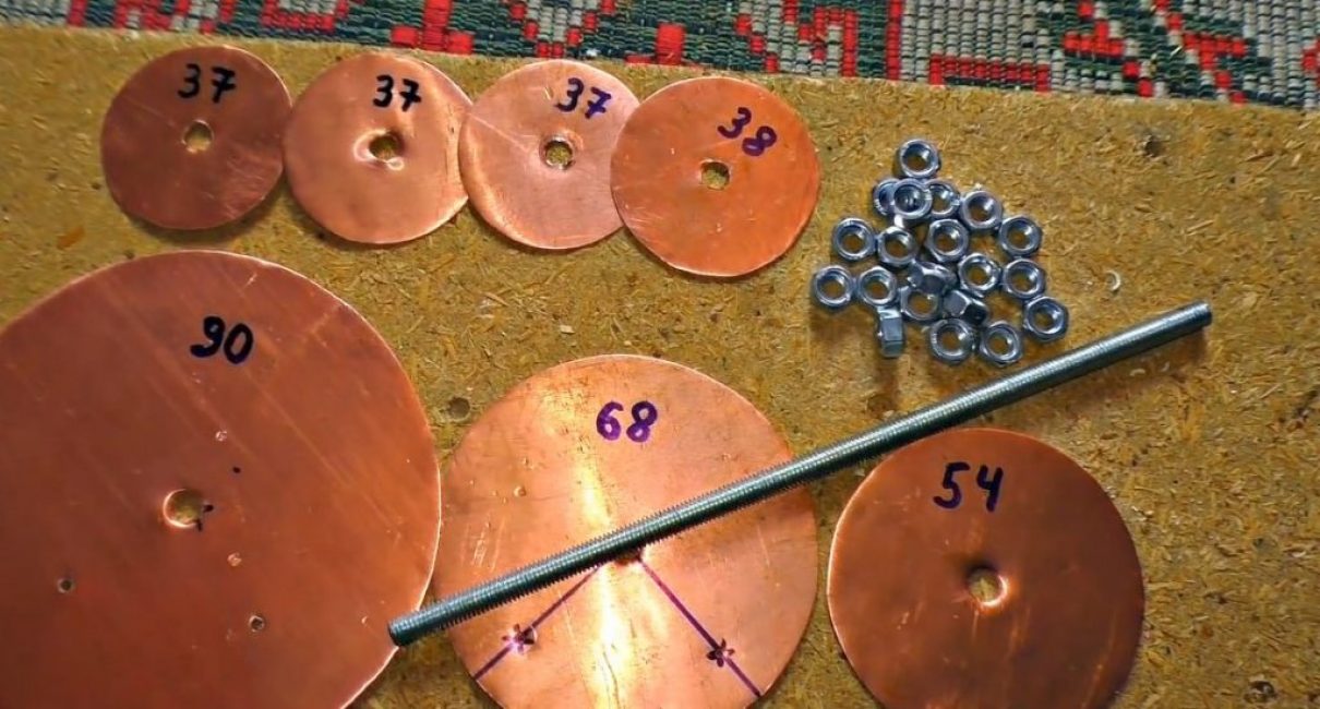 Tous les éléments sont prêts