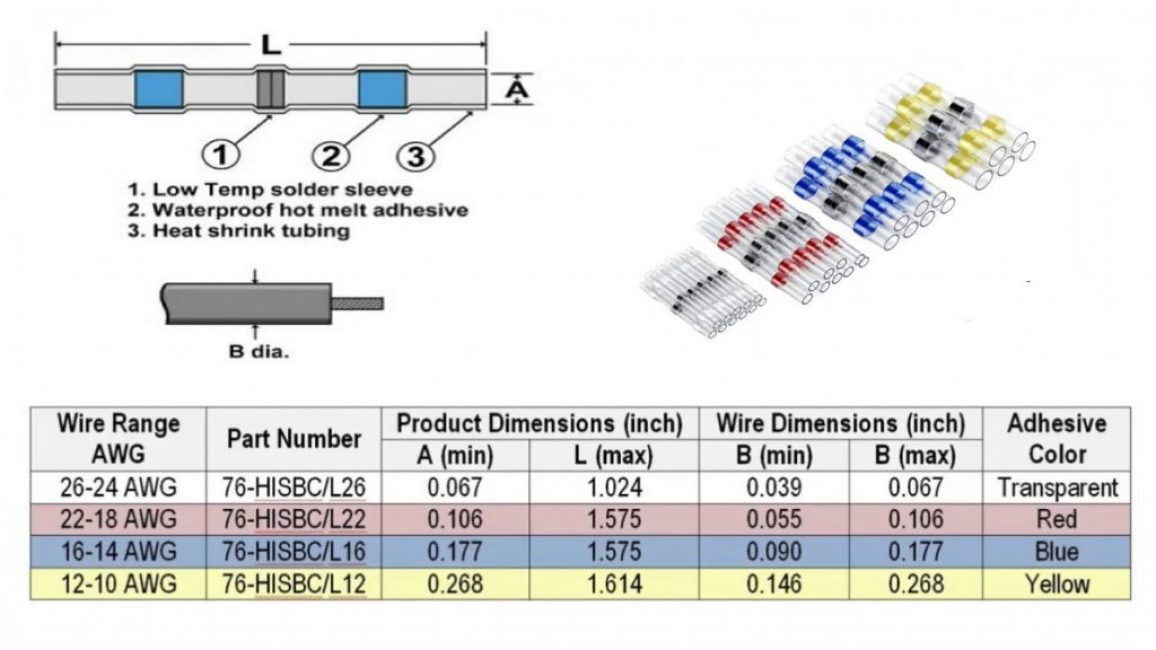 Dispositif thermorétractable avec soudure