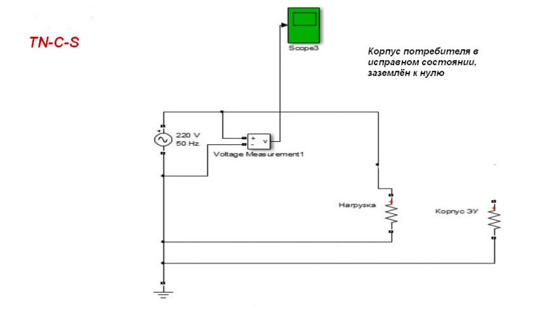 Le circuit fonctionne, il n'y a pas de panne sur le boîtier du consommateur