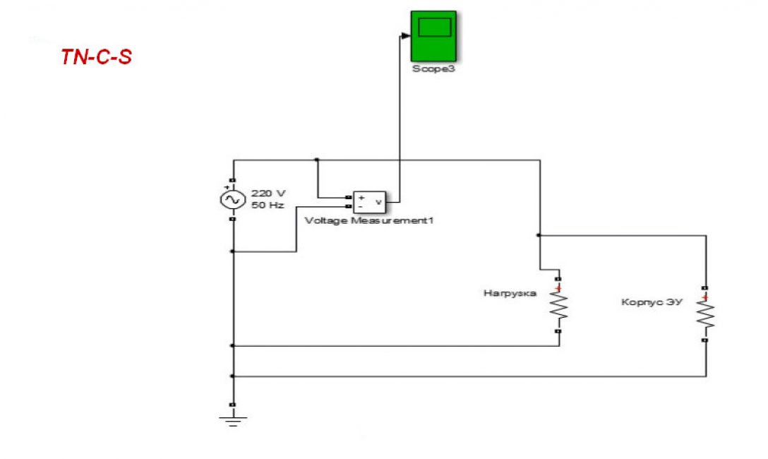 Il n'y aura pas de choc électrique