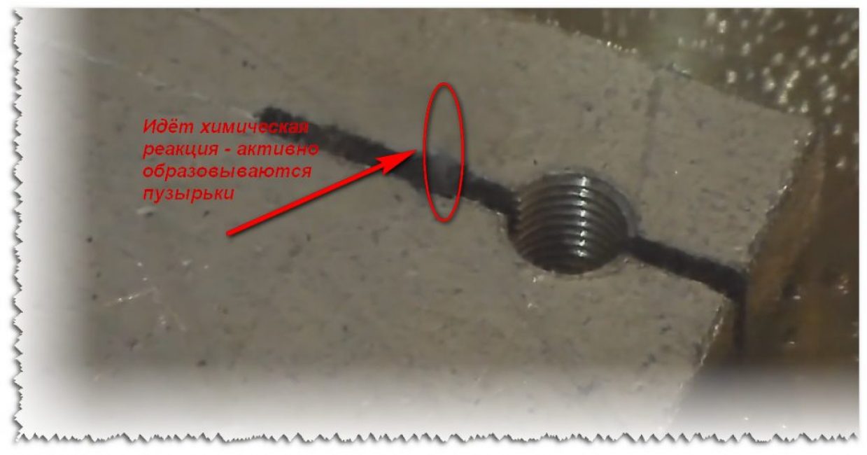 Visualisation du processus chimique